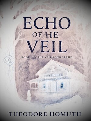 cover image of Echo of the Veil